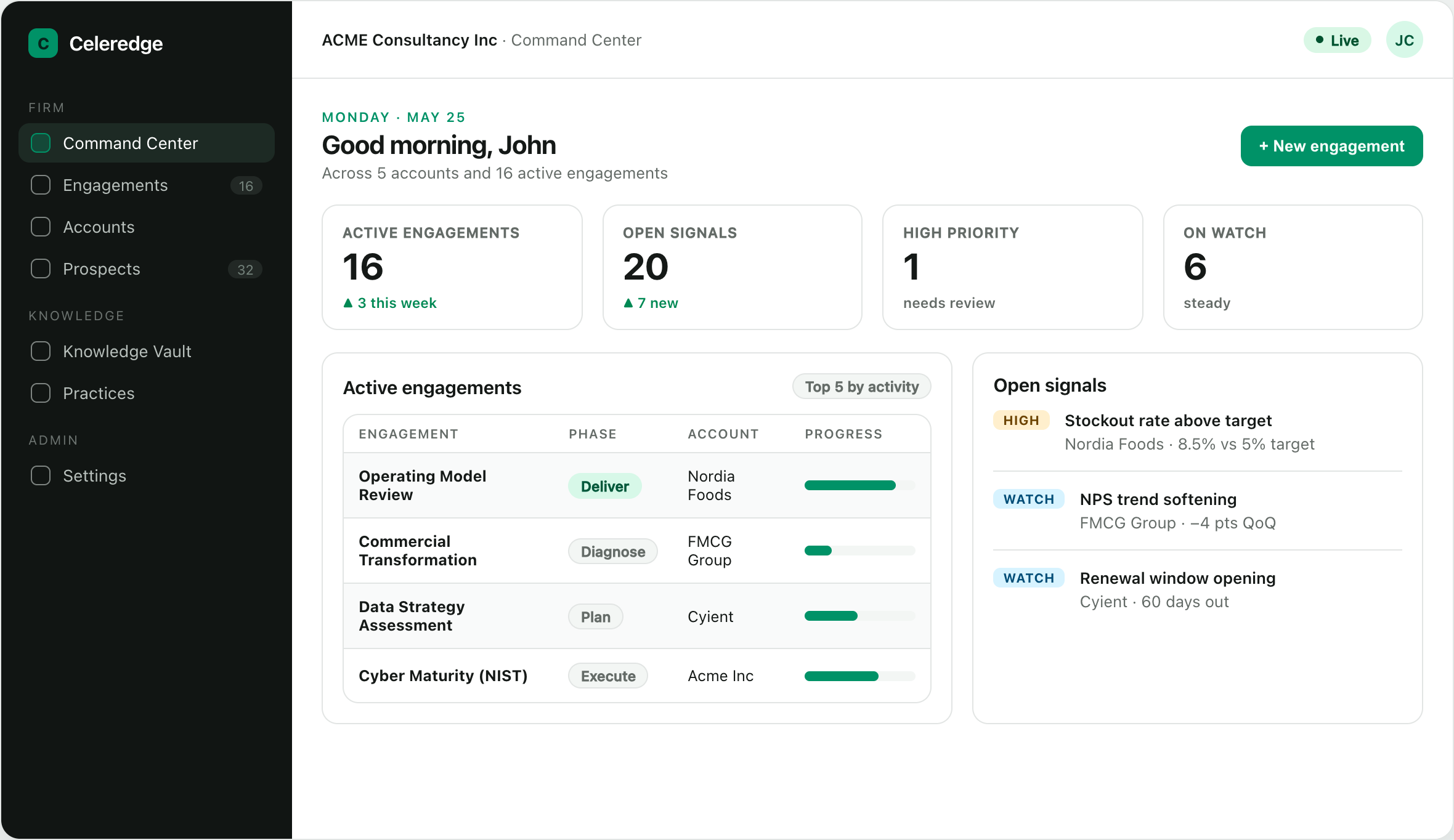 Firm command center surfacing engagements and knowledge